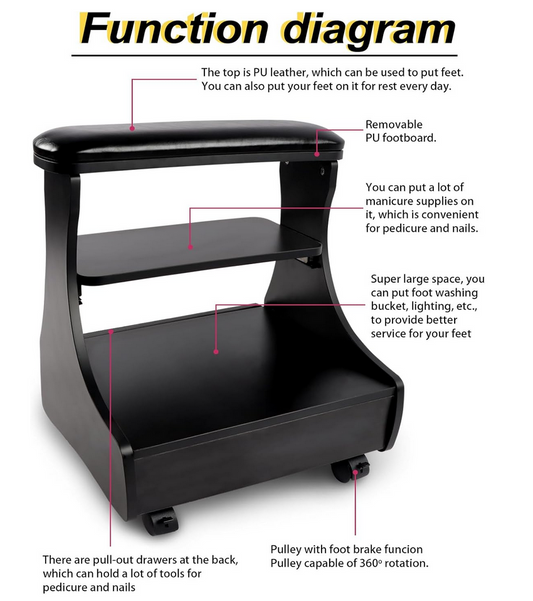Tabouret Ergonomique à Roulettes pour Pédicure avec Rangement | Noir
