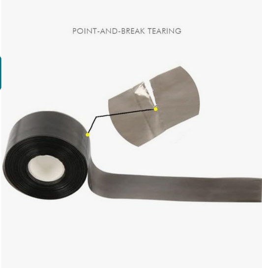 Glasses Protector Film Roll | Anti-Stain Shield for Eyewear | 200 Units