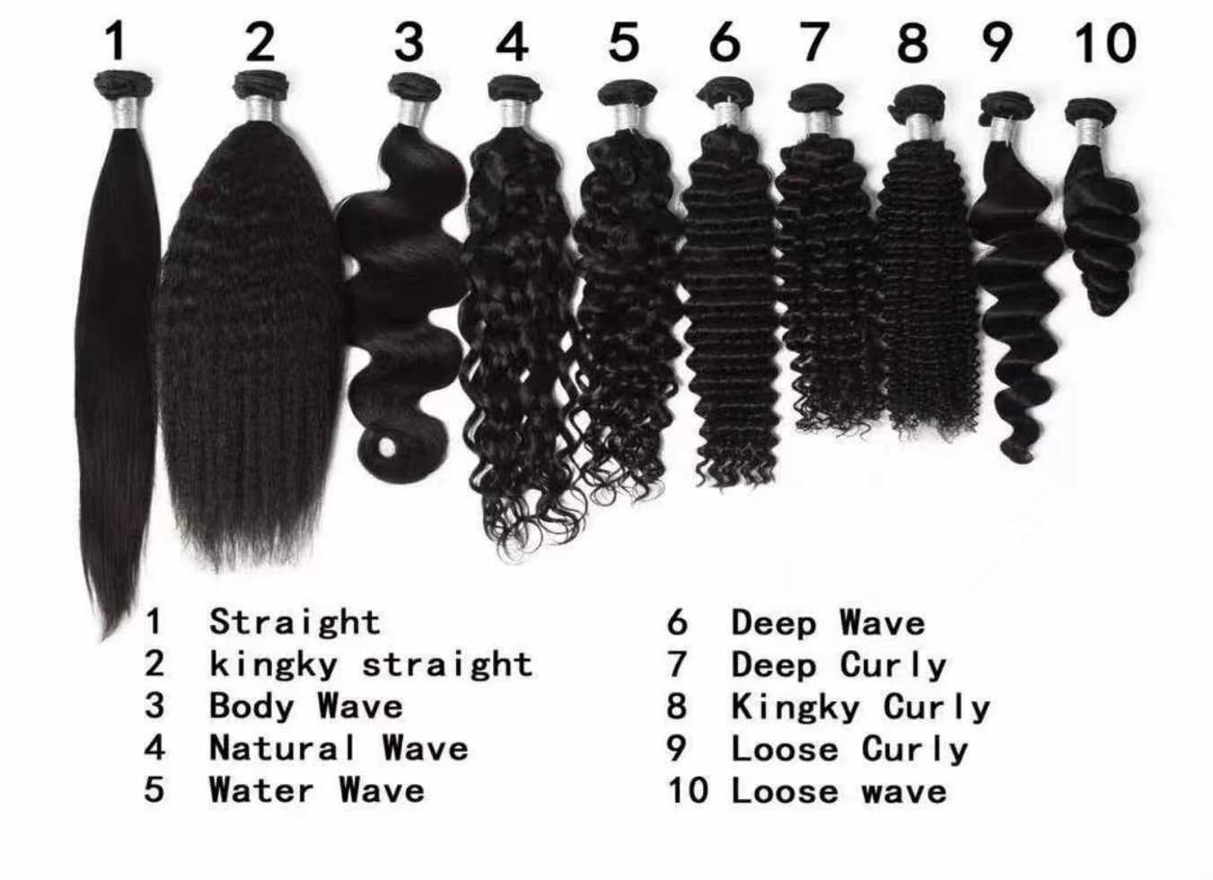 Hair Weft | Loose Wave | Natural Black Color | 100g
