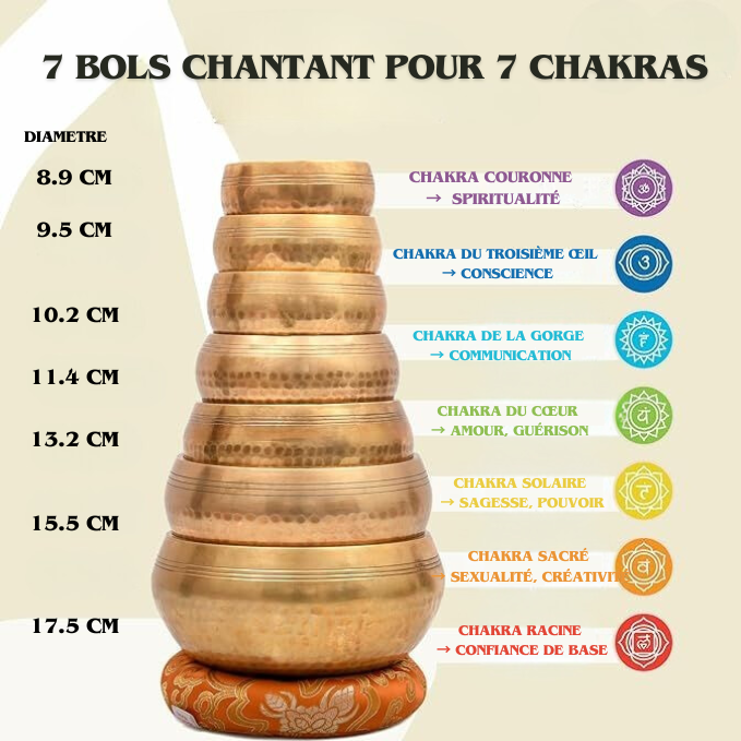 Singing Bowl Set | 8 cm | Handcrafted Sound Healing Instrument