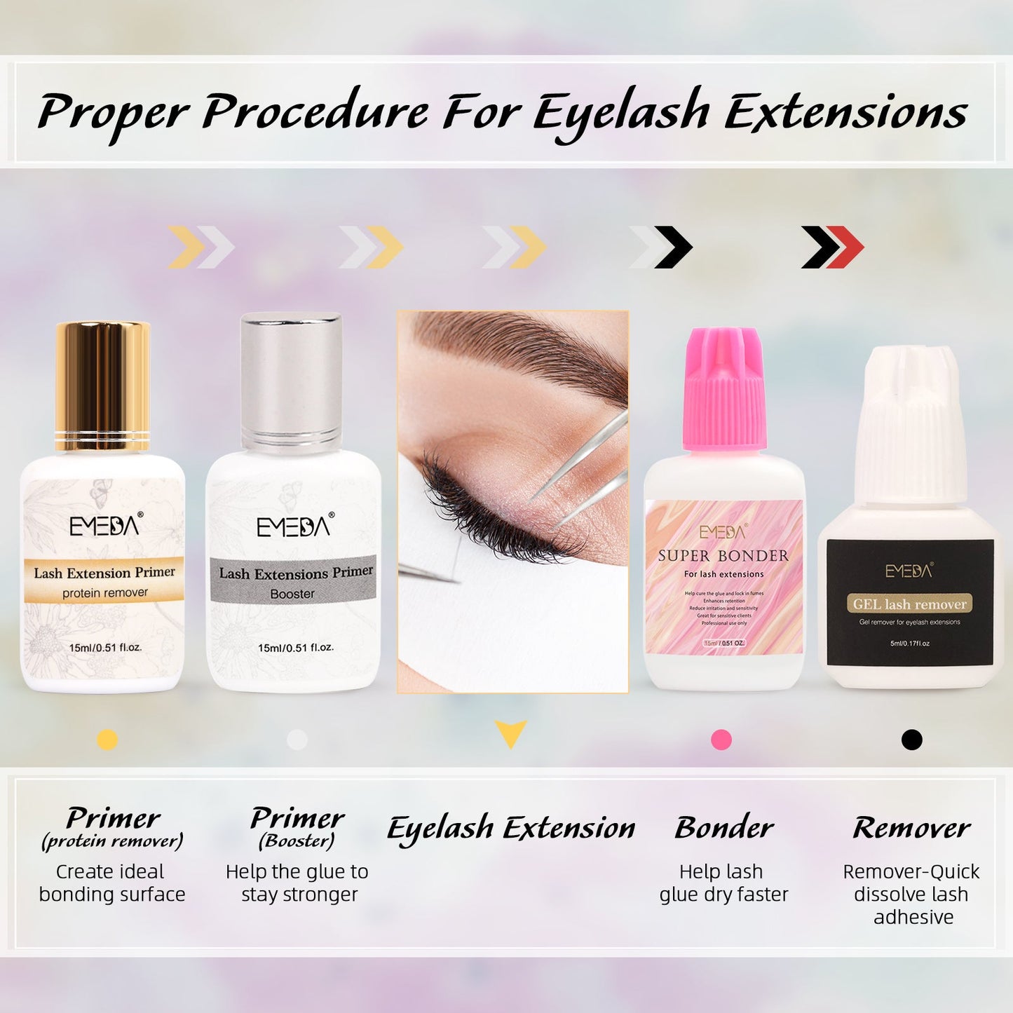 EMEDA Lash Extension Primer Set | Protein Remover & Booster (2x 15 ml)