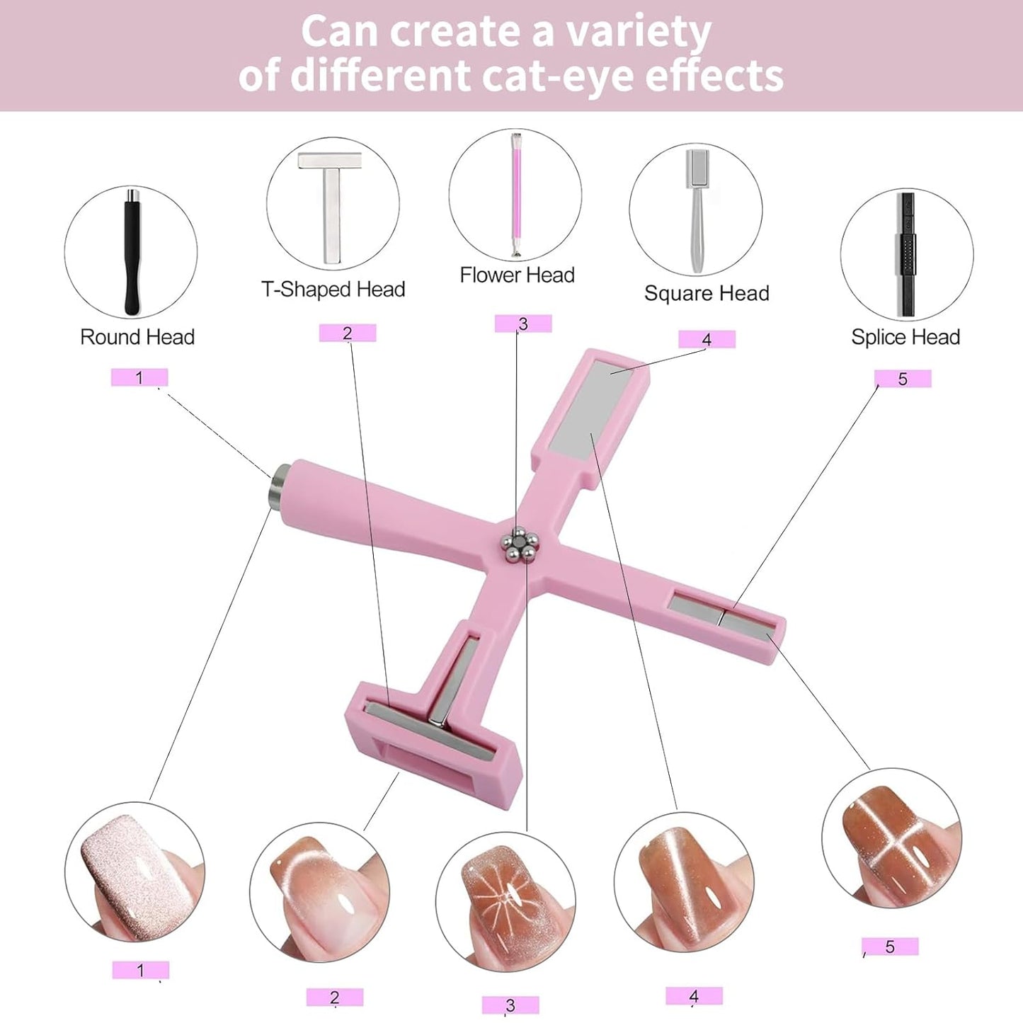 Magnet for Cat Eyes Effect