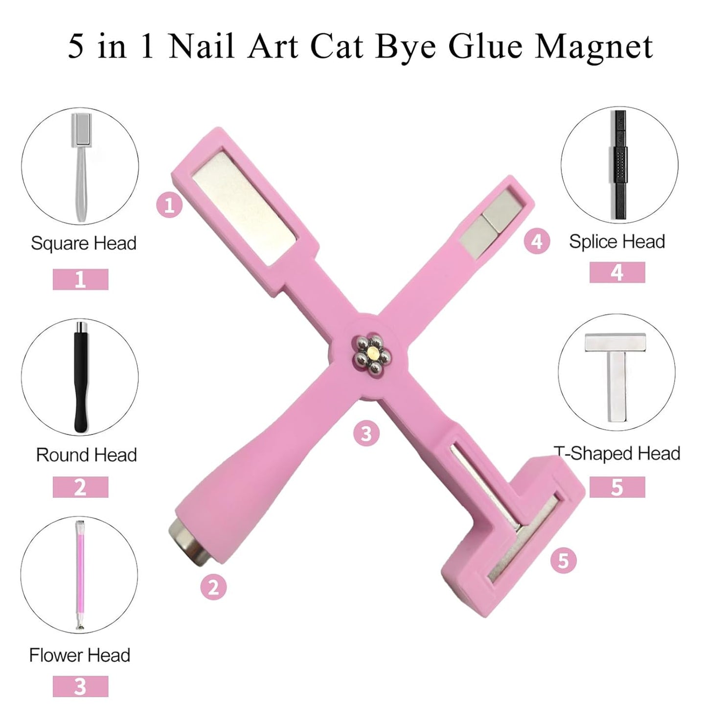 Magnet for Cat Eyes Effect