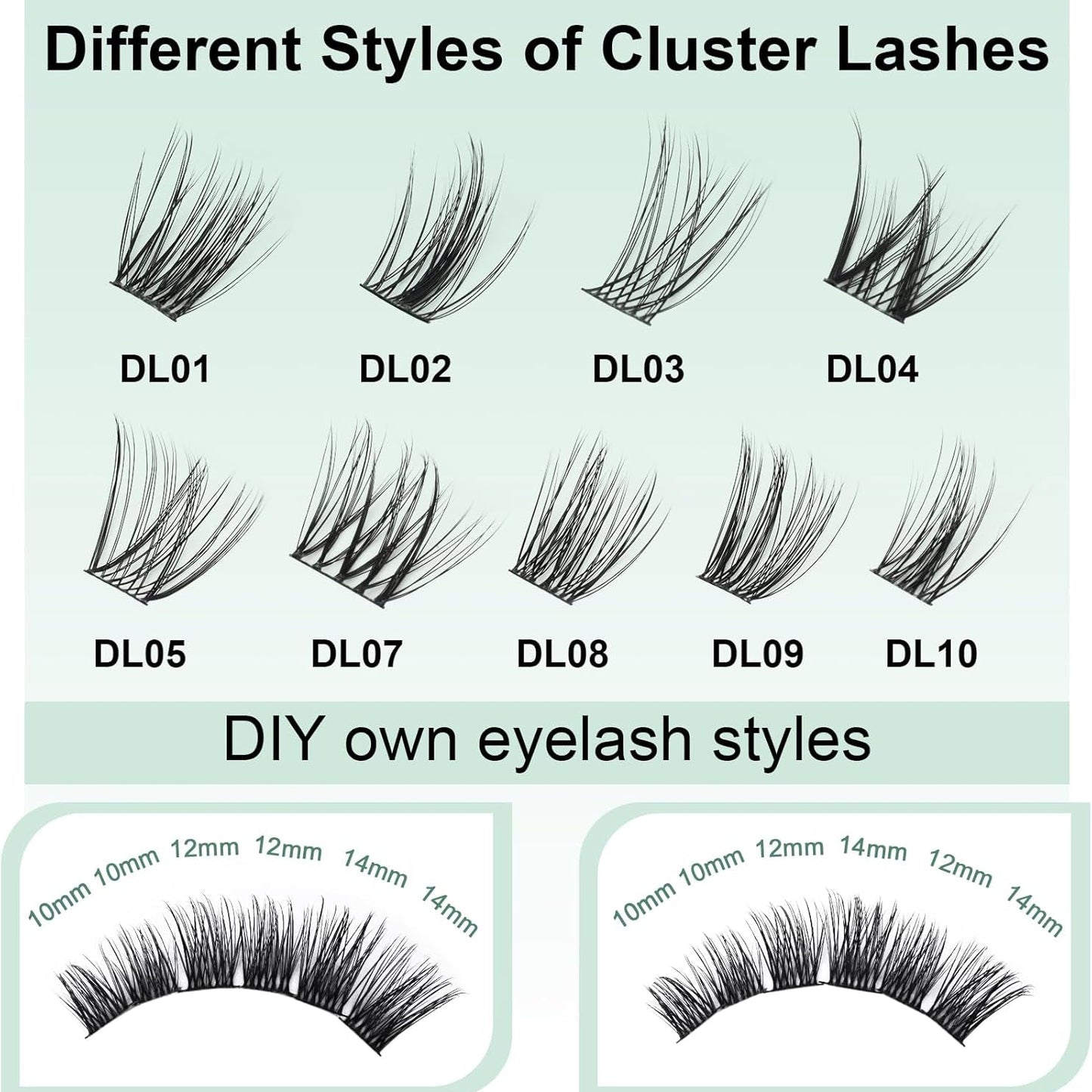 EMEDA 72pcs DL-Series Lash Clusters D-Curl | DIY Lashes