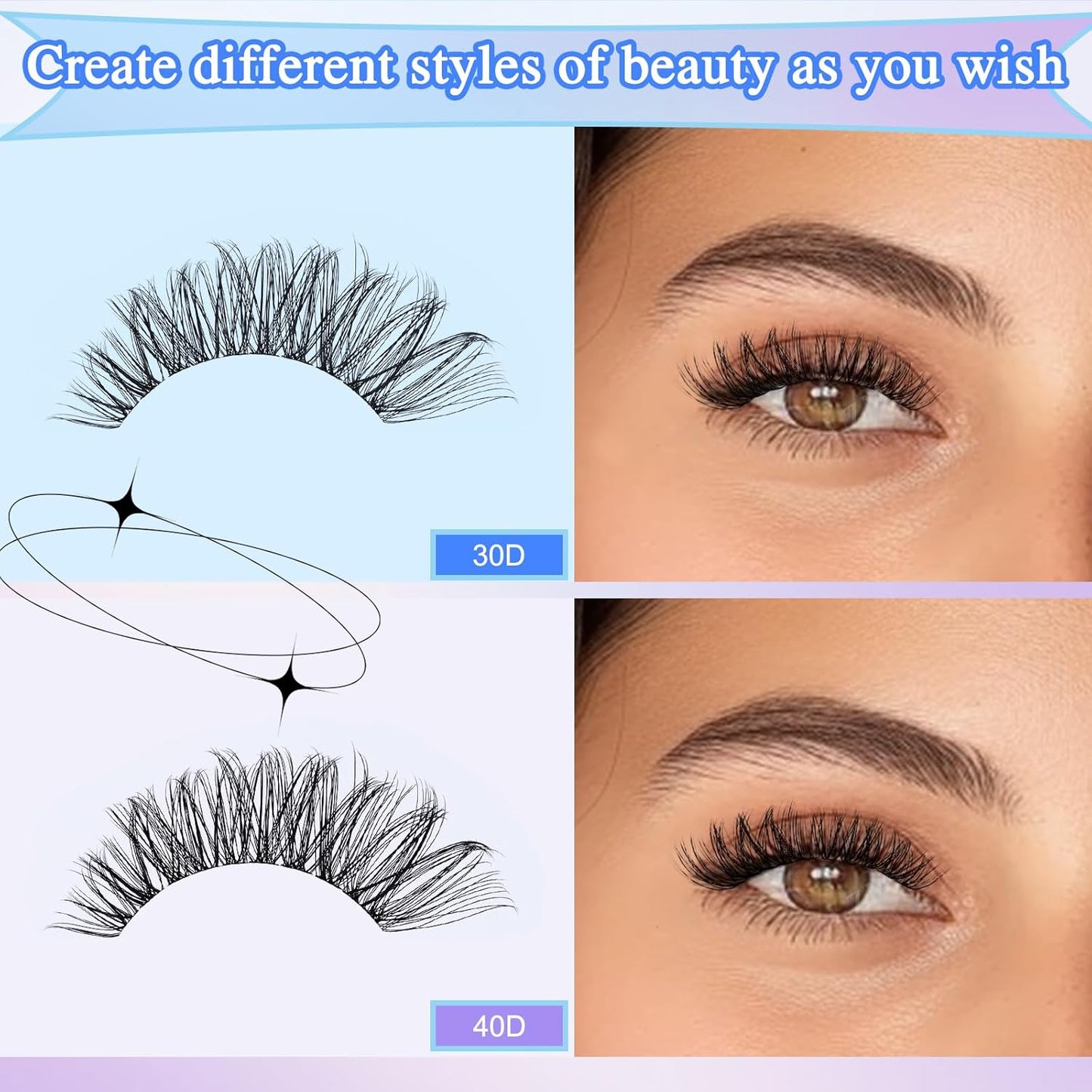 Emeda DIY LZM Cluster Lash Kit 280 pcs | Natural Look | 40P