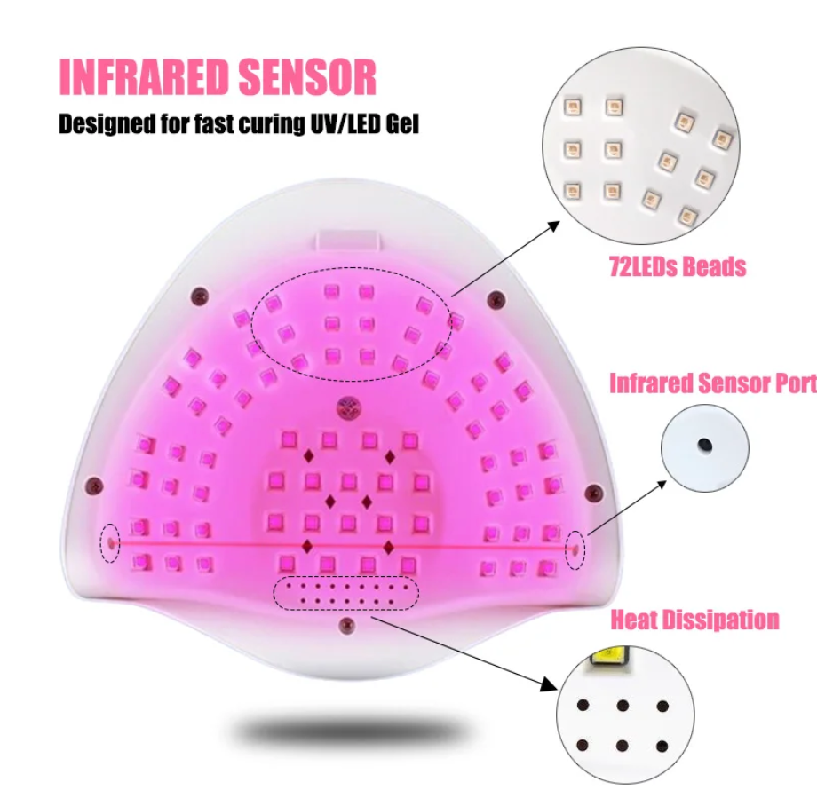 SUN X20 UV LED Nail Lamp | 72 LED | 320W