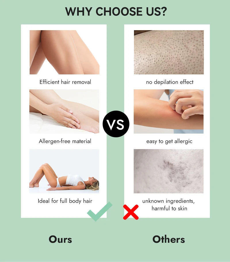 Ready-to-Use Wax Strips | Small Size Pink | Sensitive Skin | Rose Scent | 10 Strips