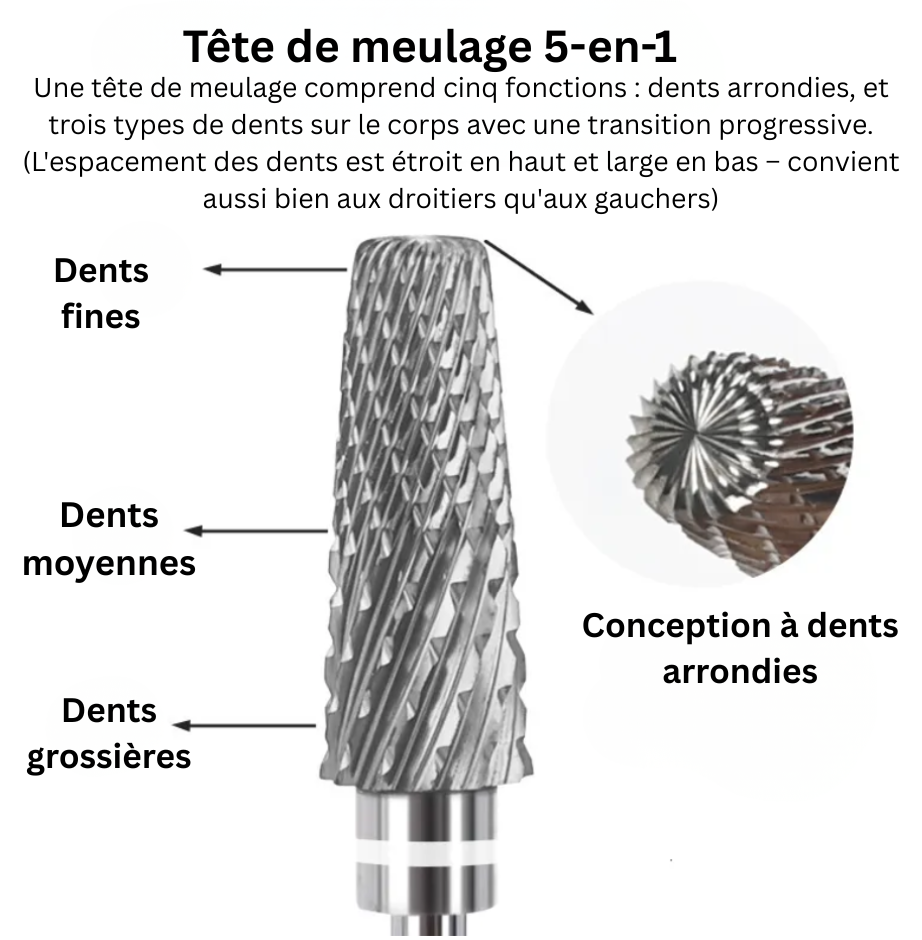 5-in-1 Tungsten Carbide Nail Drill Bit