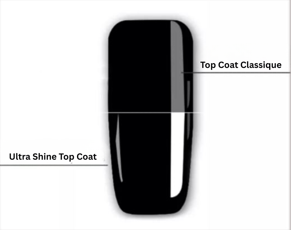 BGLAM Ultra Shine Top Coat | No Wipe | 15ml