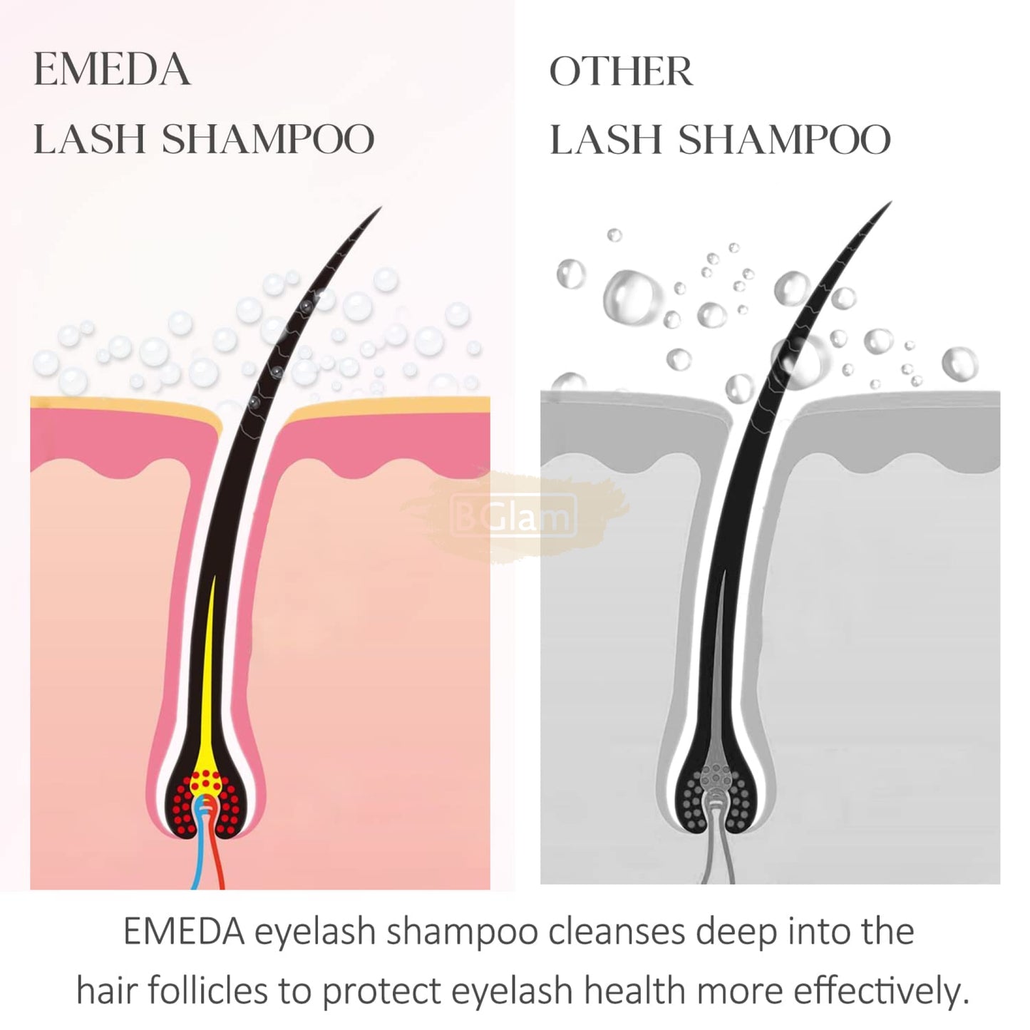 Shampooing pour cils EMEDA 60 ml