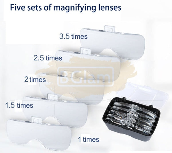 Led Head Lamp Magnifying Glasses