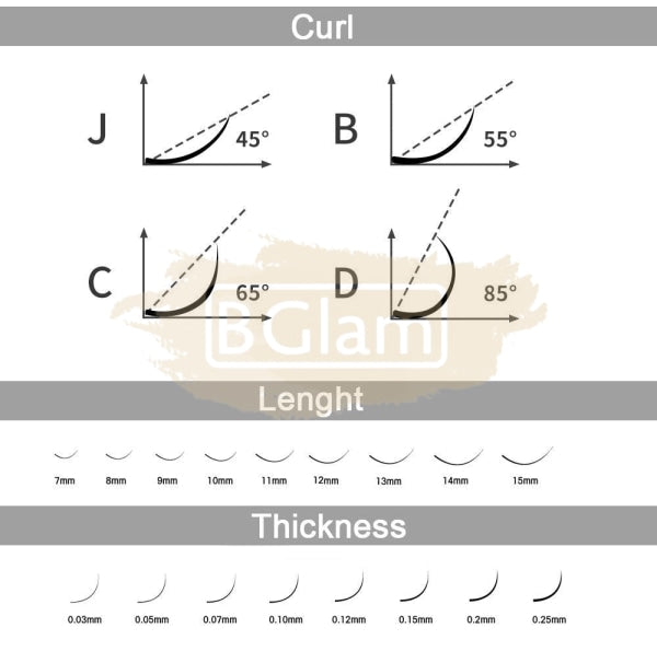 Nagaraku Faux Mink Eyelash Extensions - C Curl 0.25 False Eyelashes