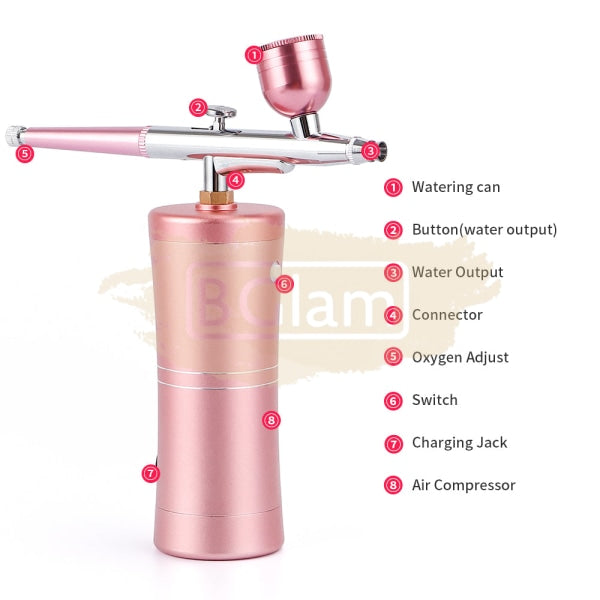 Multi-Purpose Rechargeable Handheld Single Action Airbrush Set - Red